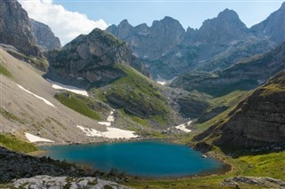 Albanien vejrudsigt