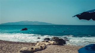 Arnavutluk hava tahmini
