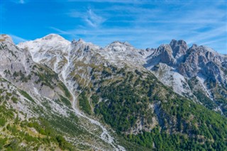 Albanien vejrudsigt