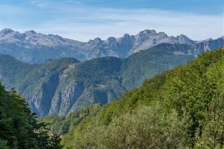 Albania pronóstico del tiempo