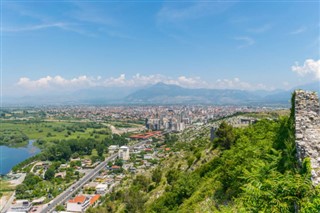 Arnavutluk hava tahmini
