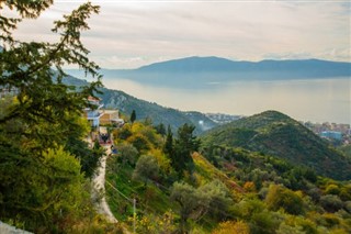Arnavutluk Hava tahmini