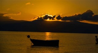 Arnavutluk Hava tahmini