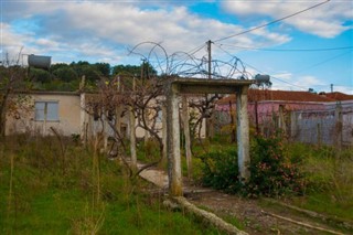 Arnavutluk Hava tahmini