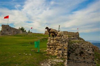 Arnavutluk Hava tahmini