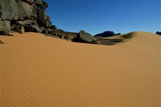 Algeriet vejrudsigt