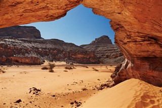 Algeriet vejrudsigt