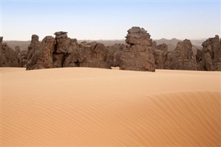 Algeriet vejrudsigt