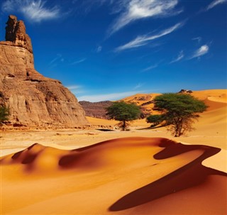 Algeria weather forecast