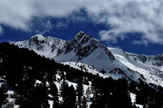 Andorra hava tahmini
