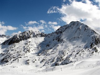 Andorra hava tahmini