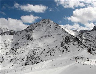 Andorra vejrudsigt