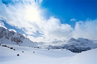 Andorra pronóstico del tiempo
