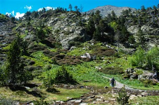 Andorra időjárás-jelentés