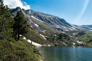 Andorra hava tahmini