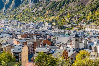 Andorra hava tahmini