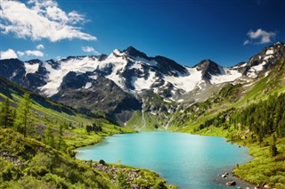 Andorra Hava tahmini