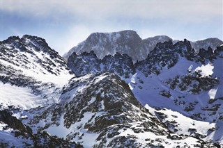 Andorre prévisions météorologiques