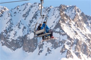 Andorra Hava tahmini