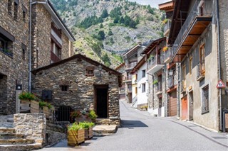 Andorra hava tahmini