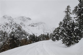 Andorra weather forecast