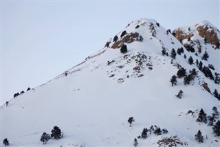 Andorra vejrudsigt