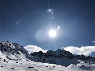 Andorra hava tahmini