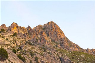 Andorra hava tahmini