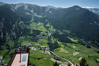 Andorra vejrudsigt