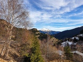 Andorra hava tahmini