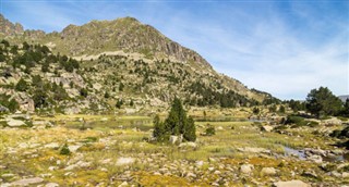 Andorra předpověď počasí