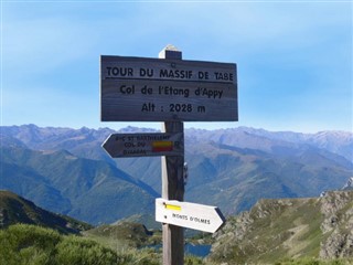 Andorra hava tahmini