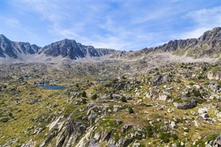 Andorra hava tahmini