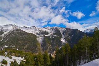 Andorre prévisions météorologiques