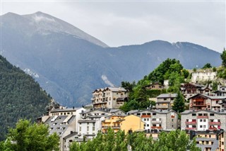 Andorra vejrudsigt