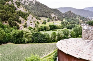 Andorra hava tahmini