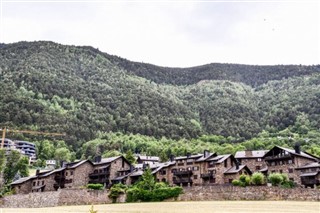 Andorra hava tahmini