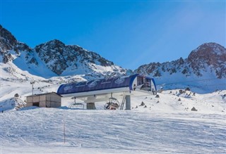 Andorra hava tahmini