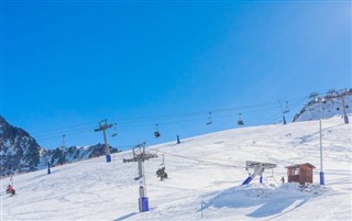 Andorra Weersverwachting