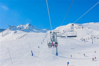 Andorra Hava tahmini