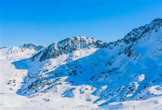 Andorra hava tahmini
