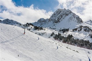 Andorra Hava tahmini