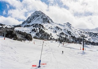 Andorra předpověď počasí