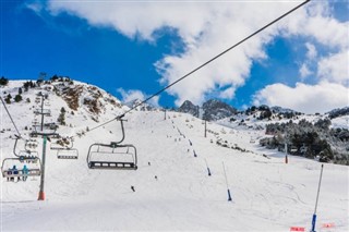 Andorra hava tahmini