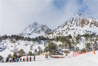 Andorra předpověď počasí