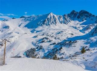 Andorra hava tahmini