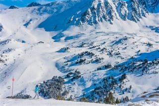Andorra hava tahmini