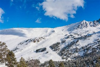 Andorra hava tahmini