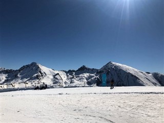 Andorre prévisions météorologiques