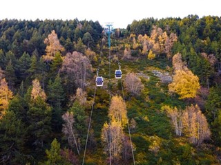 Andorre prévisions météorologiques